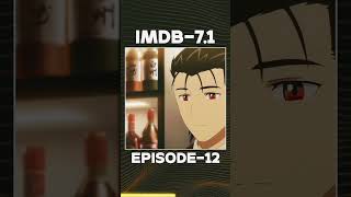 Bawaaaal🔥Anime Of 2024 | Top 5 Best Anime Of 2025 || #shorts #anime