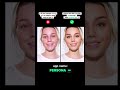 Persona app - Best photo/video editor 💚 #makeuptutorial #fashion