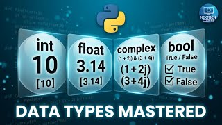 Python int, float, complex, bool Data Types | Session 5