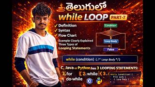 While Loop in Java | Definition, Syntax, Flowchart & Examples | Looping Statements Part-7
