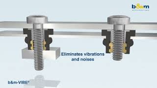 b&m-VIBE®: Decoupling element for absorbing and deflecting vibrations and noise