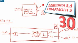 ΠΛΗ30 - ΜΑΘΗΜΑ 5.4 - ΑΝΑΓΩΓΕΣ - Εφαρμογή 5