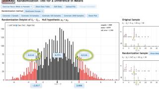 StatKey: Randomization Test for Difference in Mean Exercise by Sex