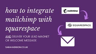 How to integrate Mailchimp with Squarespace