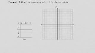 Notes 2 1 rectangular coordinate system