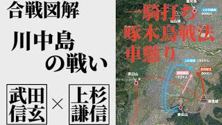 【合戦図解】川中島の戦い【武田信玄×上杉謙信】