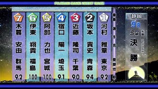 優勝候補の松谷、野口は敗者戦…Ｓ級決勝の結末は…？！【F1静岡ナイター競輪】最終日ダイジェスト2020年9月3日(木)