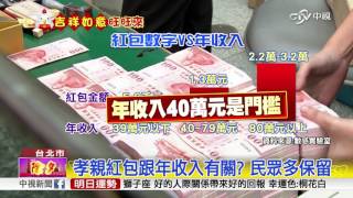 孝親紅包給多少 年收入40萬元是關鍵?│中視新聞 20170127