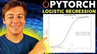 Mastering Logistic Regression in PyTorch: A Comprehensive Tutorial for Beginners