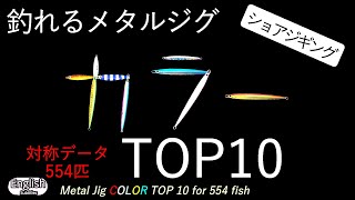 Metal Jig Color TOP10 for Shore Jigging