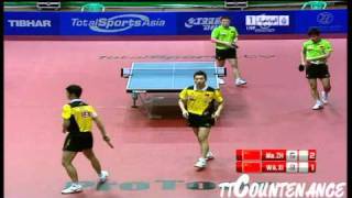 UAE Open: Ma Lin Zhang Jike-Wang Liqin Xu Xin