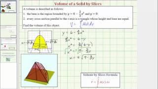 Ex: Volume of a Solid With Slices Parallel to X-axis (Triangle)