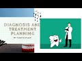 Diagnosis & Treatment Planning | Orthodontics | INBDE Preparation | Dental Students