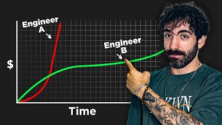How I 10X'd My Salary as a Structural Engineer (And How You Can too!)