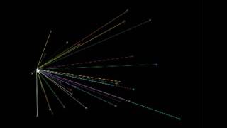 Simple cursor tracking "algorithm"