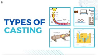 Types of Casting Processes in Manufacturing | Detailed Explanation.