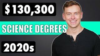 The Highest Paying Science Degrees