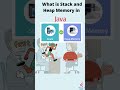 What is Stack and Heap Memory in Java | Core java | Memory Management| Most Asked Interview Question