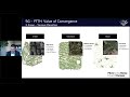 webinar “ftth u0026 5g the success story of convergence continued”