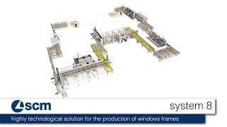 SCM system 8 - production line for window frames