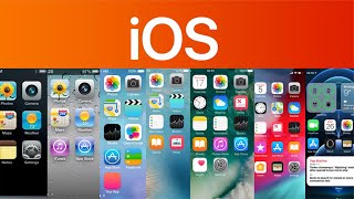Iphone iOS Home Screen Evolution (iOS 1 - iOS 14)-which generation did you start using？