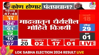 Lok Sabha Election 2024 Result: Dhairyasheel Mohite Patil spilled gulal in Madha