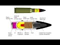 25mm nammo apex armor piercing with explosive round for the f 35 lightning ii