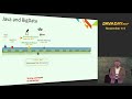 JavaDay UA 2017 KEYNOTE:  Java is the “big” in BigData (Konstantin Boudnik)