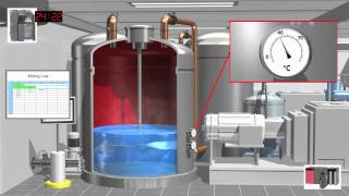 C Batch Process Control System - Basic Video