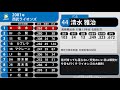 2001年 西武ライオンズ 1 9 α