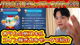 7月の第3弾ピックアップガチャ開始！各ツムの低スキルコイン稼ぎ力をデータで紹介！2024【こうへいさん】【ツムツム】