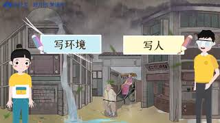 小学语文课外提高 阅读分析27 风雨中的样子 小学生语文阅读能力提升课程  每天一节课  小学4~6年级适用   语文作文课程。