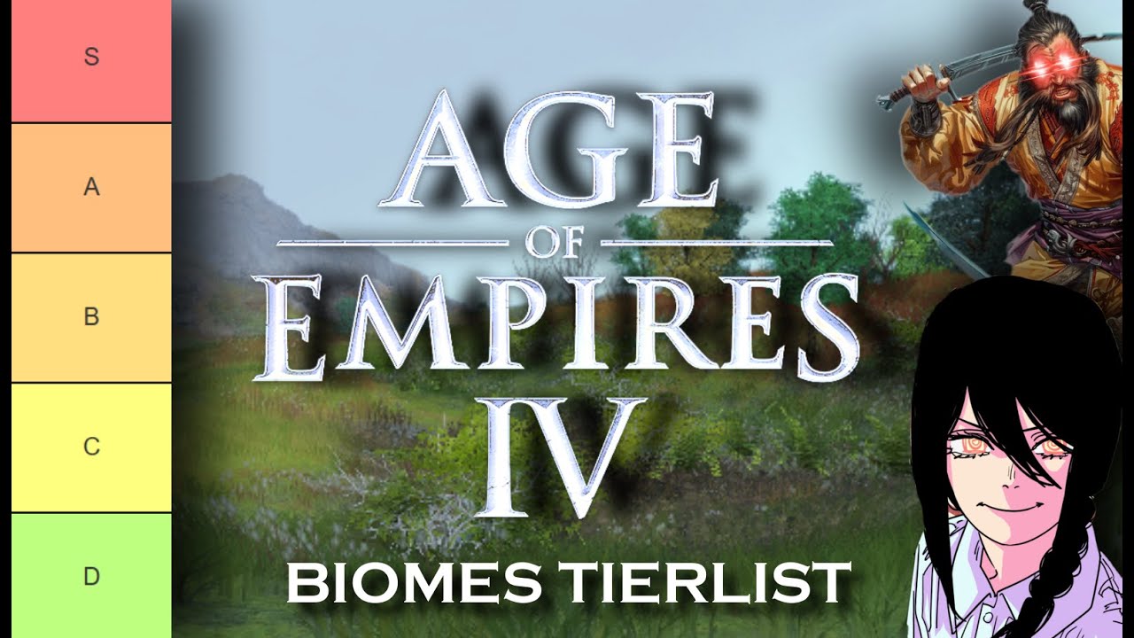 Aoe4 Biomes Tierlist Youtube