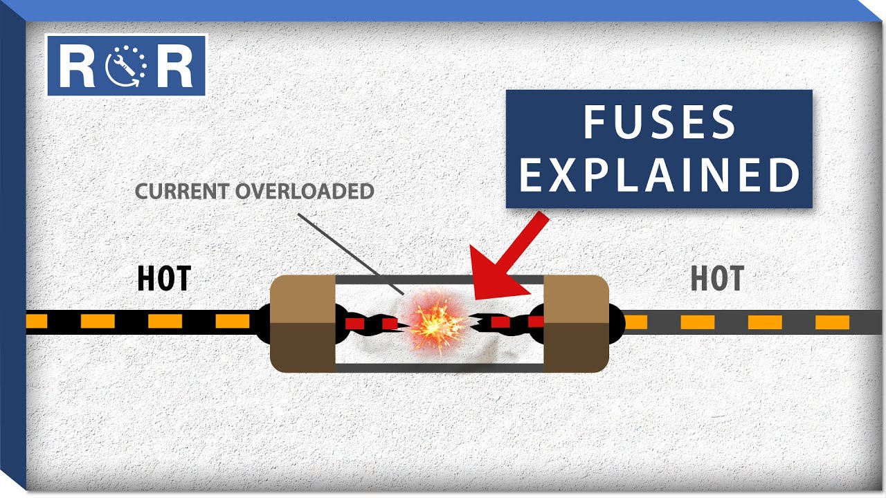 Function Of Fuse In Electric Circuit