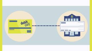 How to Choose the Right Credit Card and Use it Well