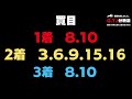 【根岸ステークス2021】今回は穴馬狙い！独自の理論で選んだ予想を大公開！オッズは一切気にせず、データに当てはまった馬から狙います！目指せプロ馬券師！