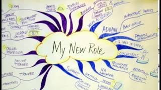 OER Course Mapping