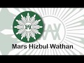 Mars Hizbul Wathan Muhammadiyah (Lirik)