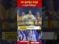 మా ప్రభుత్వం వచ్చాక ఏ ఒక్కడిని వదిలిపెట్టం.. bcjanardhanreddy tdp apelections2024 abn telugu