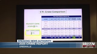 Greenville Police Department presents 2025 police report