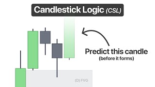 How To Predict The Next Candle