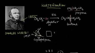 A Wurtz Conver-sation | Free Radical Reactions | Chemistry | Khan Academy