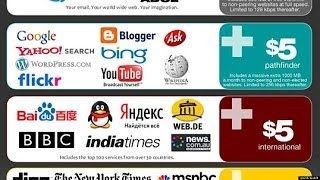 The Internet S Future Without Net Neutrality