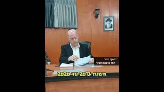 יעקב וידר: המשרד להגנת הסביבה הודיע כי המצב בבני ברק קטסטרופלי - להיכן הכספים שהוקצו לכך נעלמו?