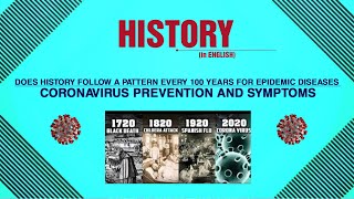 Does History follow a pattern 100 years for epidemic || Coronavirus prevention and symptoms