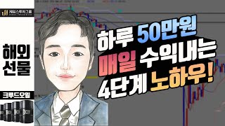 해외선물 왕초보 주린이 하루 50만원 매일 수익내는방법 ★ 4단계 노하우 특강 ★