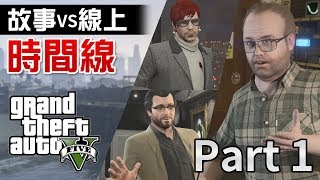 【閒談】GTA V故事模式與線上模式的時間線(Part 1) - 搶劫任務