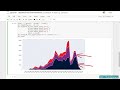 4  Stacked Area Chart   Python   How to Create an Stacked Area Chart
