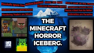 The Ultimate Minecraft Horror Iceberg Explained
