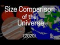 The Size Comparison of the Universe (2020)